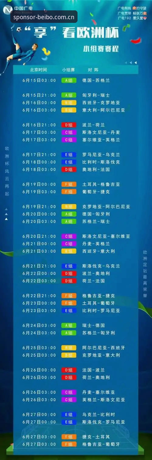 西班牙赞助商贝博体育主站赛程数据使用教程：从数据筛选到实时刷新，零基础也能玩转
